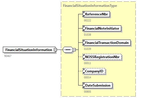 FinancialSituation_20251_p28.png