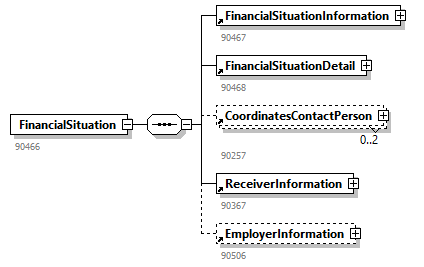 FinancialSituation_20262_p26.png
