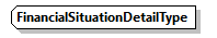 FinancialSituation_20262_p59.png