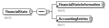 FinancialState_20251_p13.png