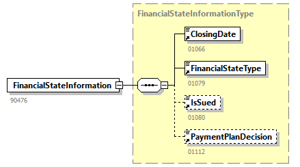 FinancialState_20254_p14.png