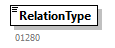 FLXWAGE_20251_p28.png