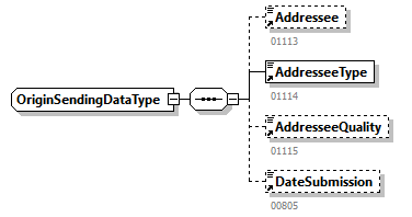GenericXmlDocument_20244_p148.png