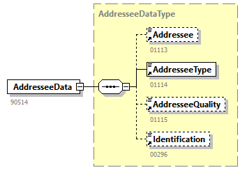 GenericXmlDocument_20244_p2.png
