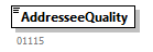 GenericXmlDocument_20244_p3.png