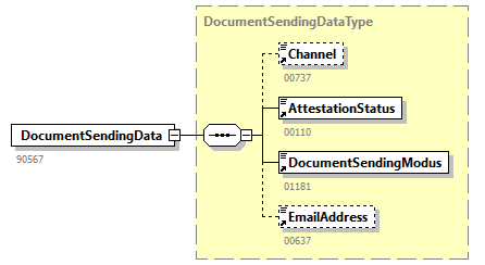 GenericXmlDocument_20244_p39.png
