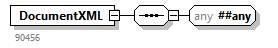 GenericXmlDocument_20244_p43.png