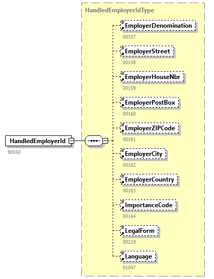 GenericXmlDocument_20244_p65.png