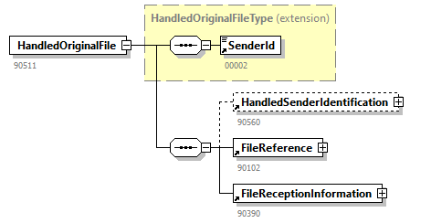 GenericXmlDocument_20244_p66.png