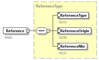 GenericXmlDocument_20251_p102.png