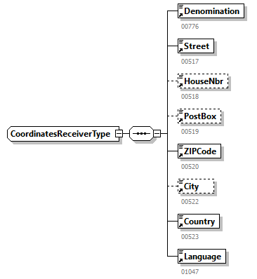 GenericXmlDocument_20251_p126.png