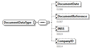 GenericXmlDocument_20251_p130.png