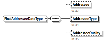 GenericXmlDocument_20251_p139.png