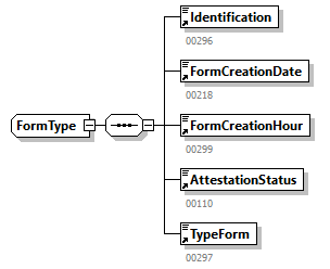 GenericXmlDocument_20251_p140.png