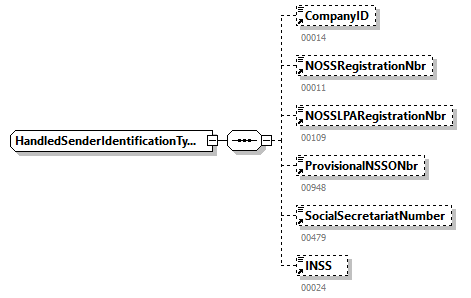 GenericXmlDocument_20251_p143.png