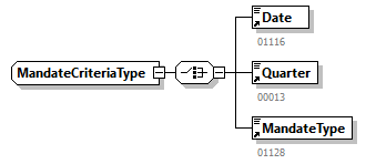 GenericXmlDocument_20251_p145.png