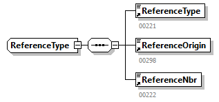 GenericXmlDocument_20251_p153.png