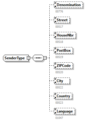 GenericXmlDocument_20251_p154.png