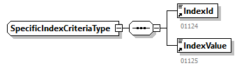 GenericXmlDocument_20251_p155.png