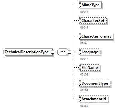 GenericXmlDocument_20251_p158.png
