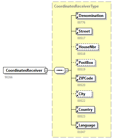 GenericXmlDocument_20251_p23.png