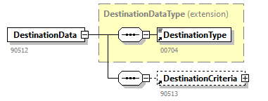 GenericXmlDocument_20251_p31.png