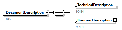 GenericXmlDocument_20251_p36.png