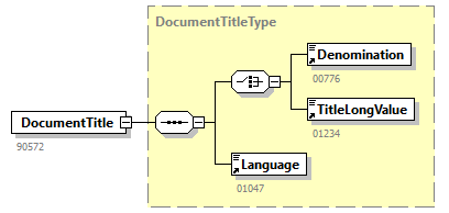 GenericXmlDocument_20251_p41.png
