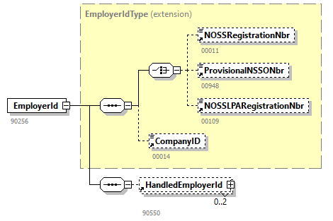 GenericXmlDocument_20251_p50.png