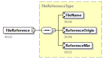 GenericXmlDocument_20251_p56.png