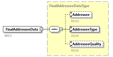 GenericXmlDocument_20251_p57.png