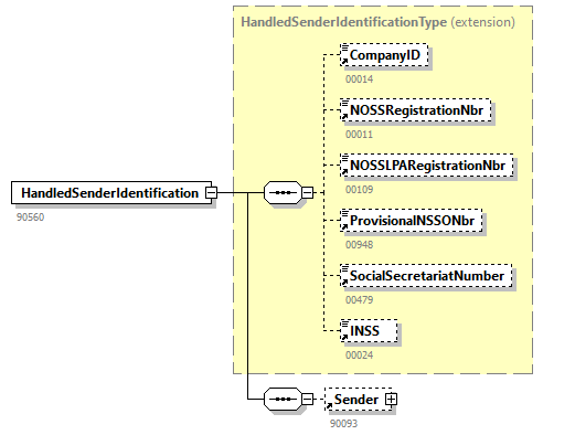 GenericXmlDocument_20251_p67.png