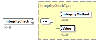 GenericXmlDocument_20251_p74.png