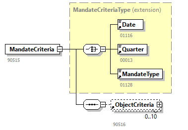 GenericXmlDocument_20251_p79.png