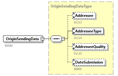 GenericXmlDocument_20251_p89.png