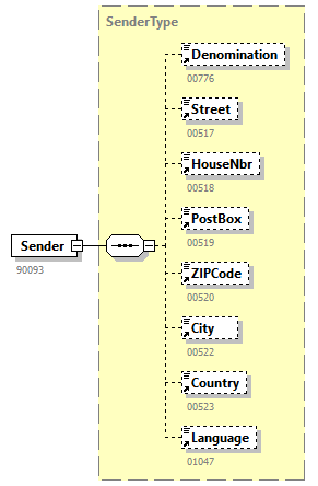 GenericXmlDocument_20262_p107.png