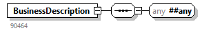 GenericXmlDocument_20262_p11.png
