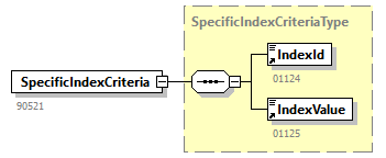 GenericXmlDocument_20262_p110.png