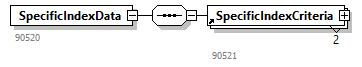 GenericXmlDocument_20262_p111.png