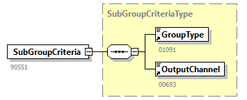 GenericXmlDocument_20262_p113.png