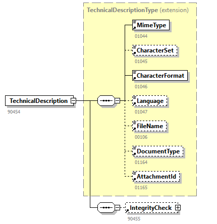 GenericXmlDocument_20262_p114.png