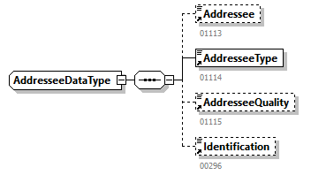 GenericXmlDocument_20262_p119.png