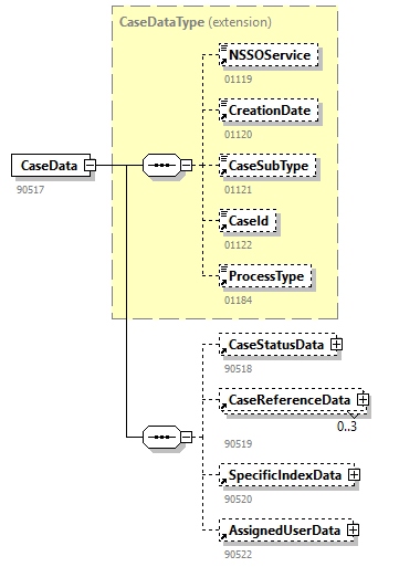 GenericXmlDocument_20262_p12.png