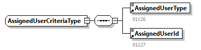 GenericXmlDocument_20262_p120.png