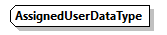 GenericXmlDocument_20262_p121.png