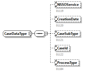 GenericXmlDocument_20262_p123.png