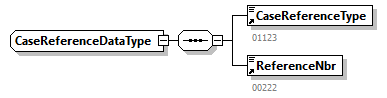 GenericXmlDocument_20262_p124.png