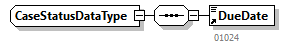 GenericXmlDocument_20262_p125.png