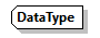 GenericXmlDocument_20262_p127.png