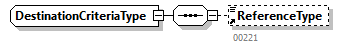 GenericXmlDocument_20262_p128.png